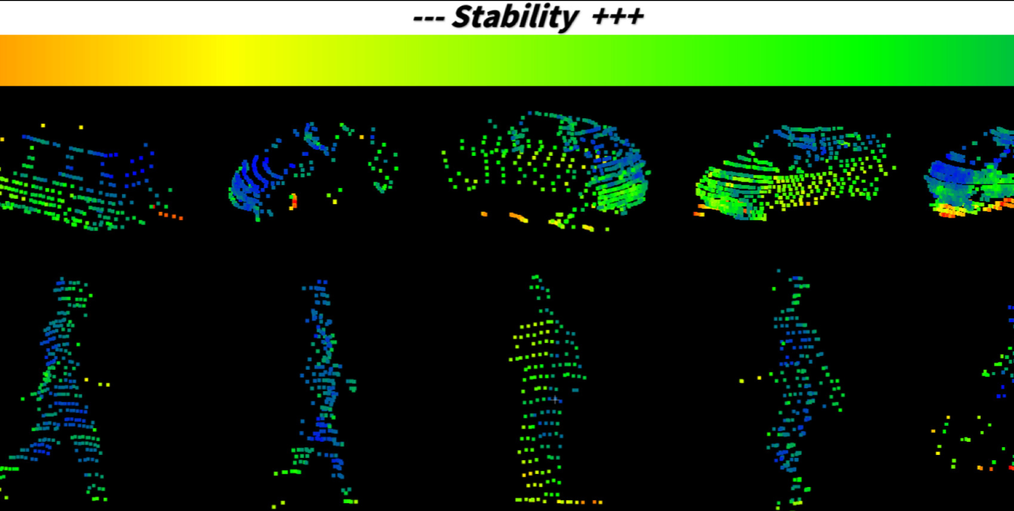 Cover of SPSNet: Boosting 3D point-based object detectors with stable point sampling